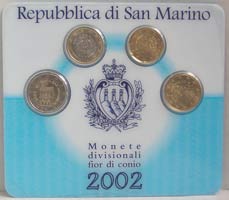 San Marino Minikit 2002